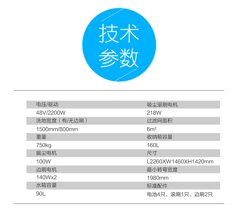 長沙亮點環(huán)?？萍加邢薰?駕駛式洗地機,洗掃一體機,吸塵掃地車哪里好,亮點環(huán)保